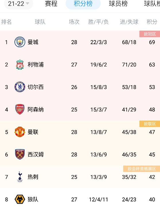 在微博上，知名影评人鬼叔（蔡必贵）、本来老六、安迪斯晨风、电影幕后故事等博主大号，以郑佩佩粉丝的身份，写出情真意切的亲笔信，向郑佩佩发出特约场邀请